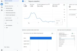 A Comprehensive Google Analytics Introduction with WordPress: Optimize Your SEO Now! 1 A Comprehensive Google Analytics Introduction with WordPress: Optimize Your SEO Now!